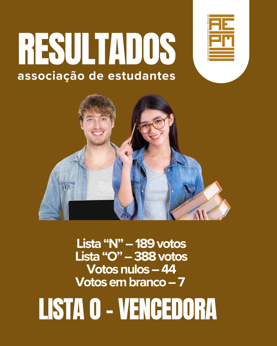 Resultados da eleição para a Associação de Estudantes -2025/2026