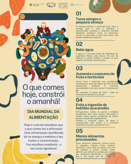 Dia Mundial da Alimentação